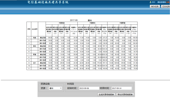 17省電信基礎設施圖.png